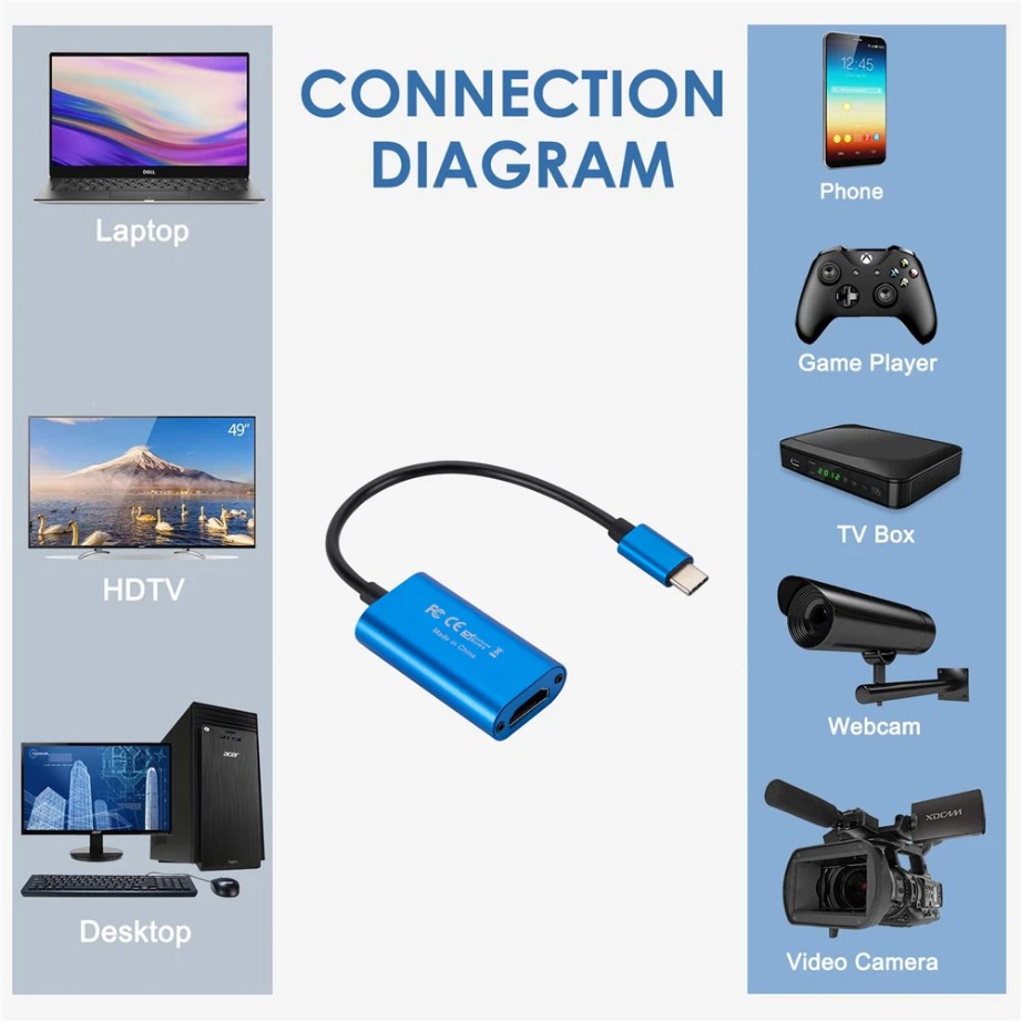 USB 3.0 Video Capture Card HD  - Usb C To Hdmi ulasan dan harga