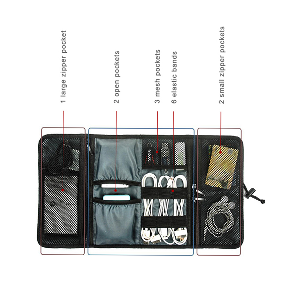 Travel Cable Storage Bag，Elect - Tech Accessories Storage ulasan dan harga
