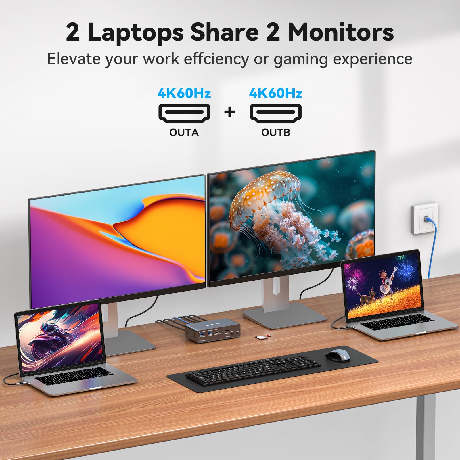 USB C KVM Switch 2 Monitors 2  - Usb C To Hdmi ulasan dan harga