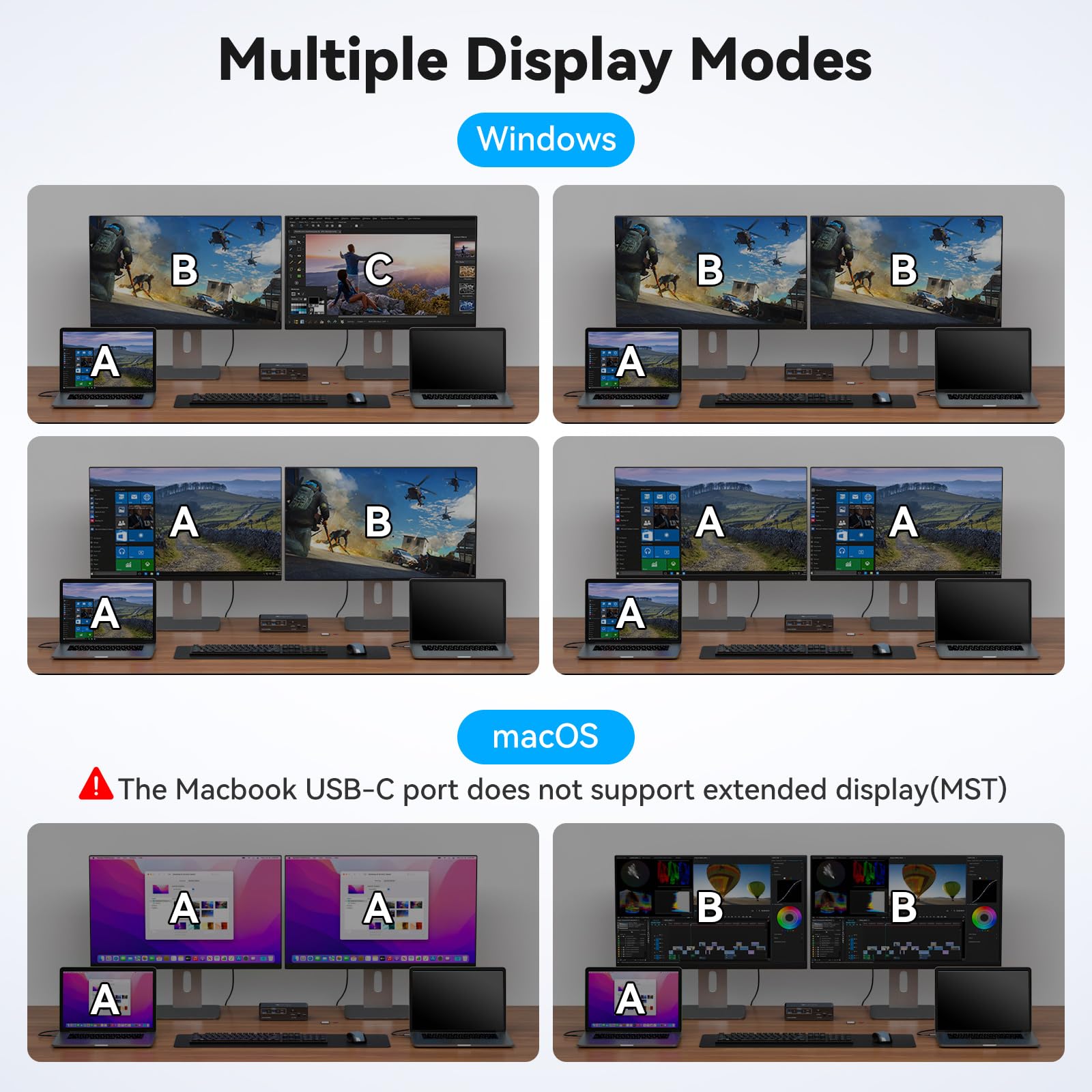 USB C KVM Switch 2 Monitors 2  - Usb C To Hdmi ulasan dan harga