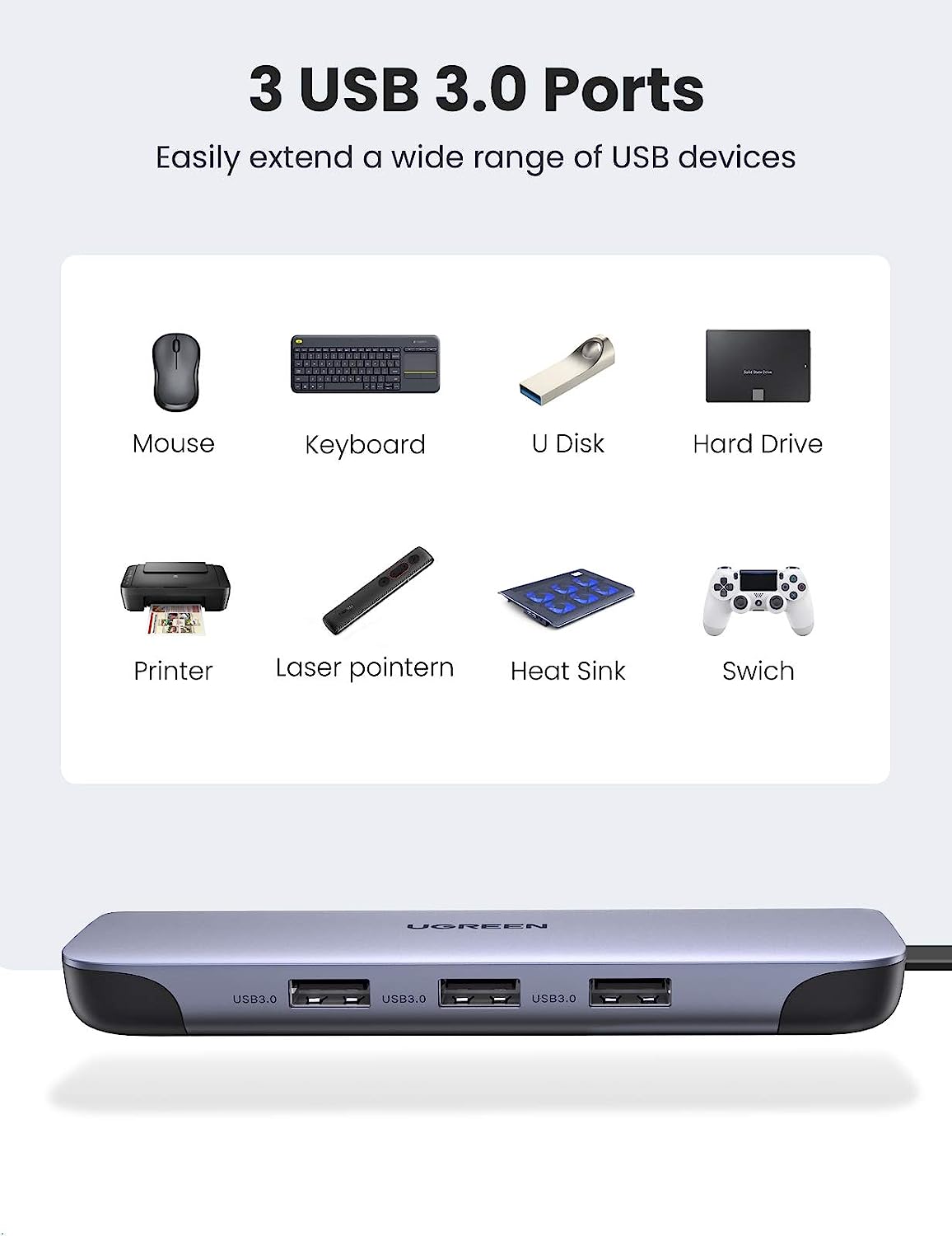 UGREEN USB C Hub 9 in 1 USB Ty - Usb C To Hdmi ulasan dan harga