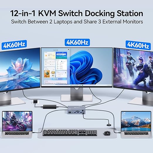 USB C KVM Switch 3 Monitors 2  - Usb C To Hdmi ulasan dan harga